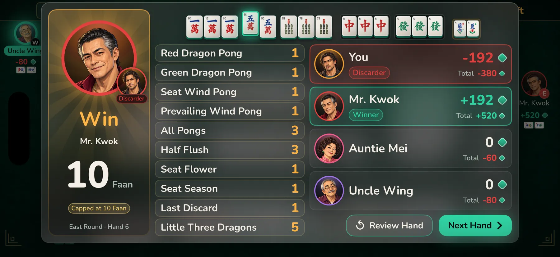 A winning hand scored line by line: Red Dragon pong, All Pongs, Half Flush and more, 10 faan